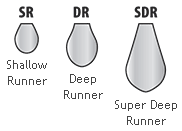 PIKE R System ASAKURA