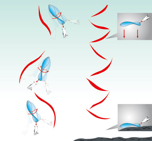 Блесна GT-BIO High-Speed Whirl