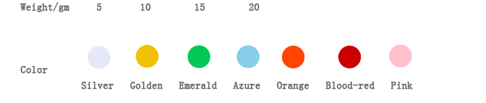 Блесна GT-BIO color
