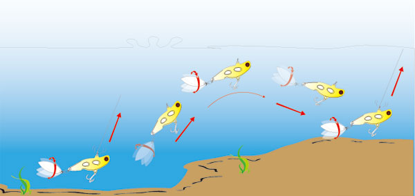 Блесна GT-BIO Sonar