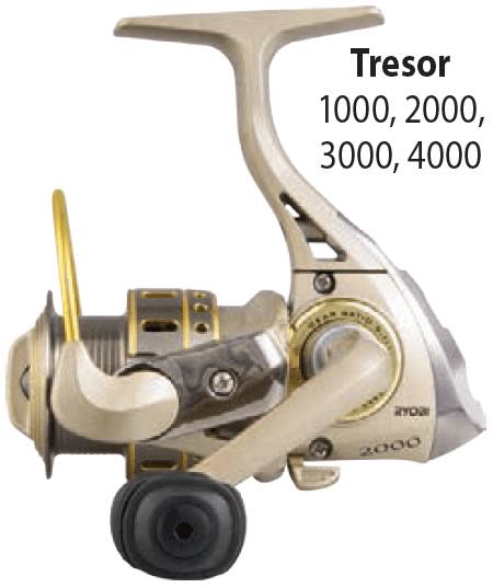  RYOBI Tresor       