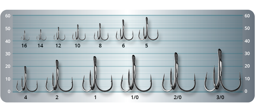 Крючок Тройник Top Power HOOK ST36