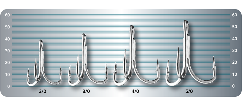 Крючок Тройник Top Power HOOK ST56