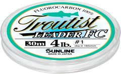 ����� Sunline ������� � ������